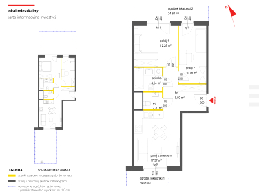 Mieszkanie Warszawa sprzedaż