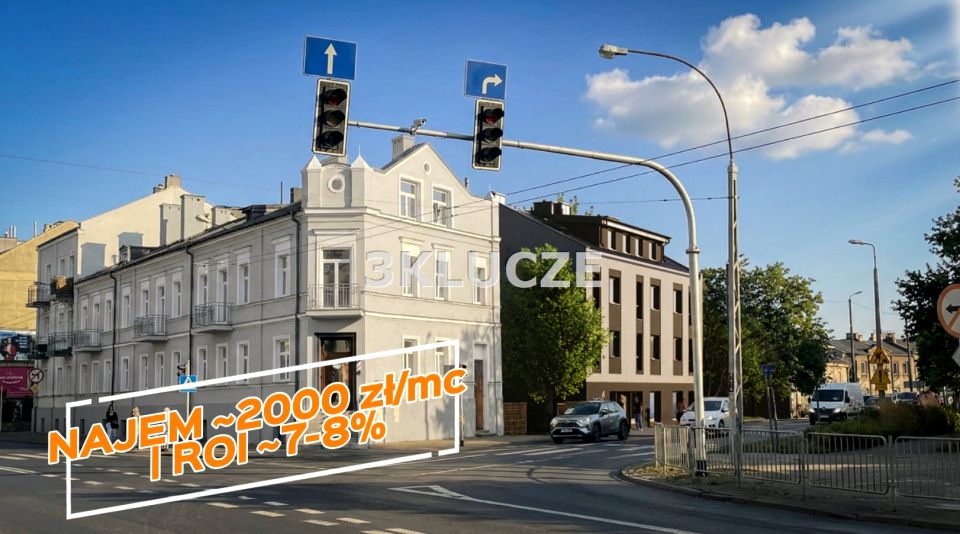 Mieszkanie Lublin sprzedaż