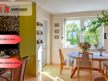 Mieszkanie apartamentowiec sprzedaż