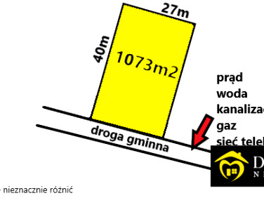 Działka budowlana sprzedam