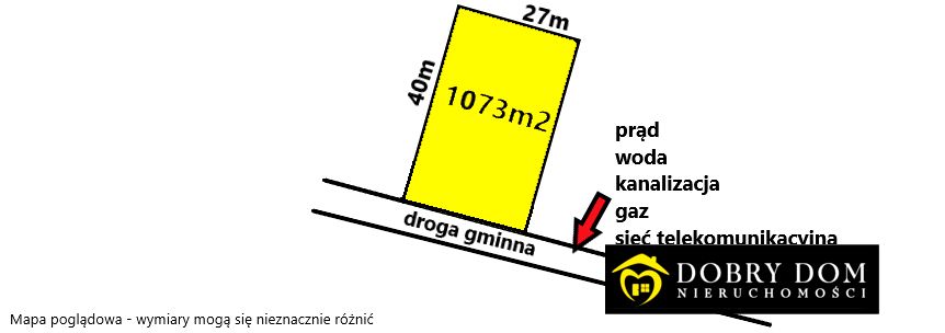 Działka budowlana sprzedam