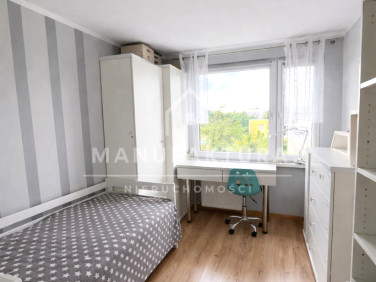 Mieszkanie Częstochowa