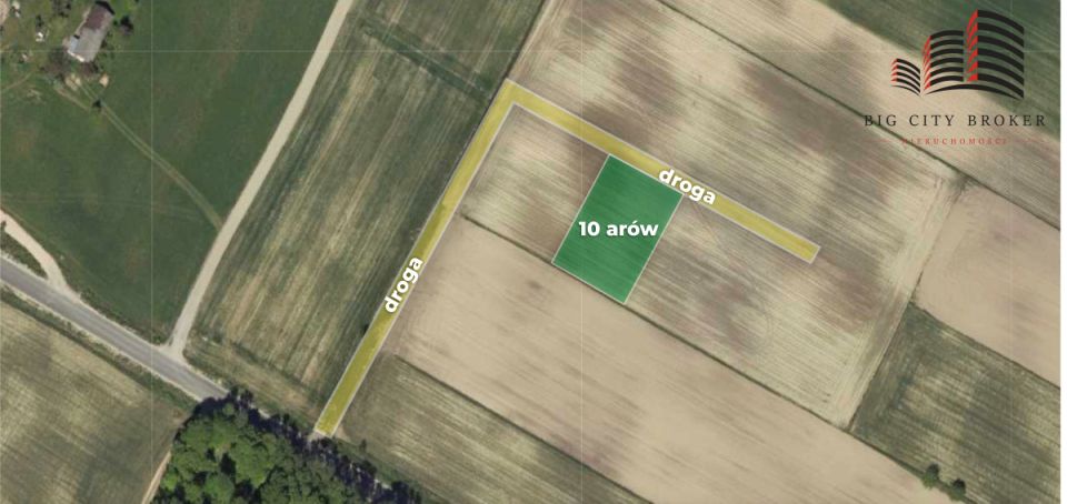 Działka budowlana sprzedam