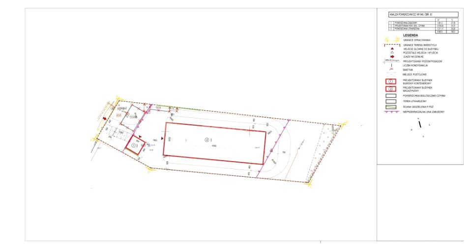 Ogrodzona działka Toruń