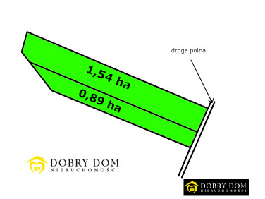 Działka rolna Dubiny