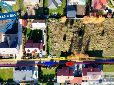 Działka Święciechowa