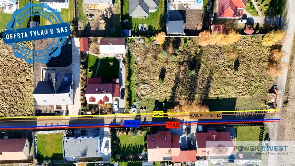 Działka Święciechowa