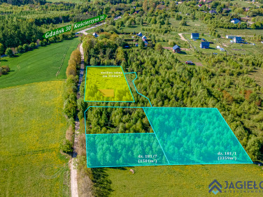 Działka inna Miłowo