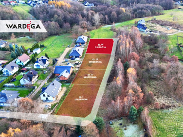 Działka inna Kokotów