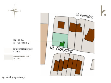 Działka budowlana Gdańsk