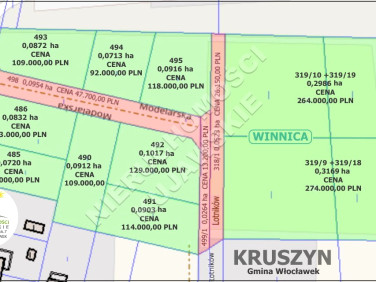 Działka budowlana Kruszyn sprzedam