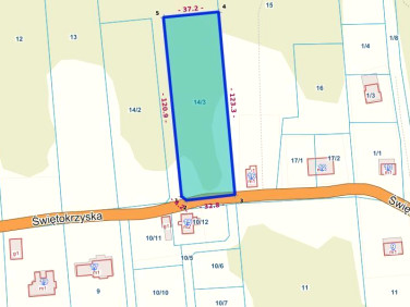 Działka budowlana sprzedam