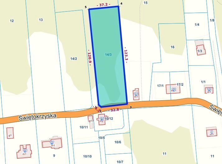 Działka budowlana sprzedam