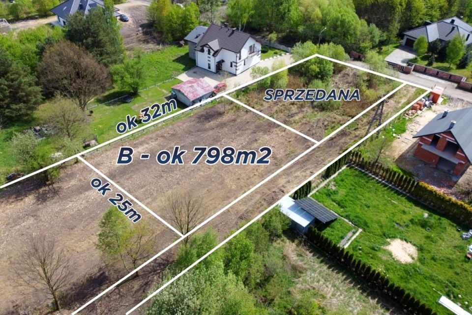 Działka Częstochowa