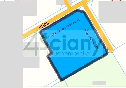 Działka budowlana Strzeniówka sprzedam