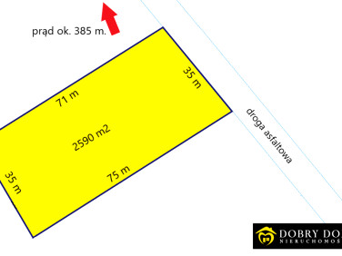 Działka budowlana Białobrzeskie