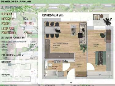 Mieszkanie Rzeszów sprzedaż