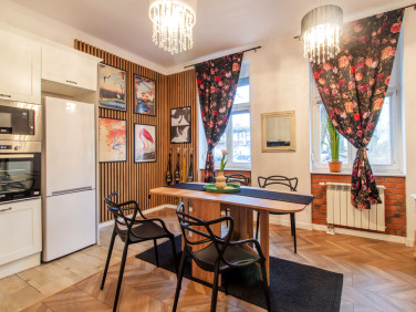 Mieszkanie Zielona Góra