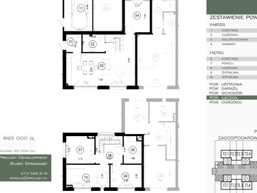 Mieszkanie Łazy sprzedaż