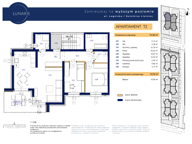 Mieszkanie Częstochowa