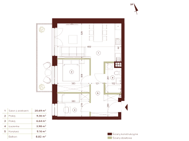 Mieszkanie Łódź sprzedaż