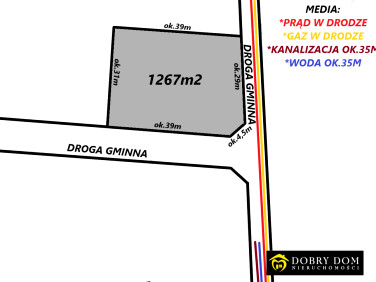 Działka budowlana Ciasne