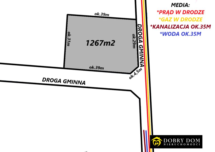 Działka budowlana Ciasne