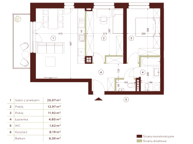 Mieszkanie Łódź sprzedaż