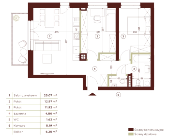 Mieszkanie Łódź sprzedaż