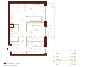 Mieszkanie Łódź sprzedaż