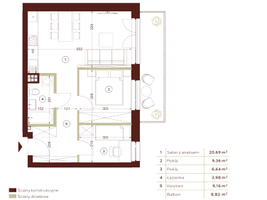 Mieszkanie Łódź sprzedaż
