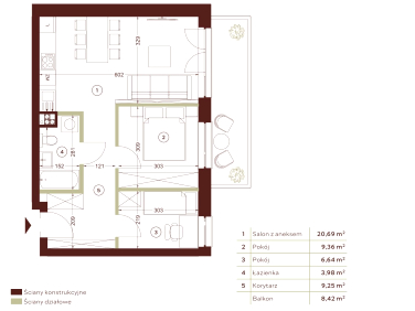 Mieszkanie Łódź sprzedaż