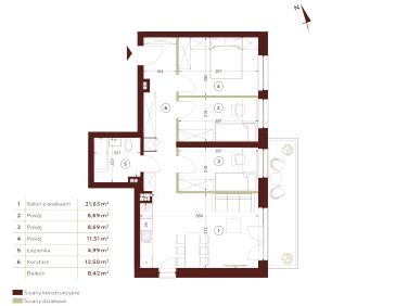 Mieszkanie Łódź sprzedaż