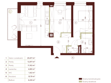 Mieszkanie Łódź sprzedaż