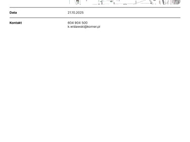 Działka inna Jasło sprzedam