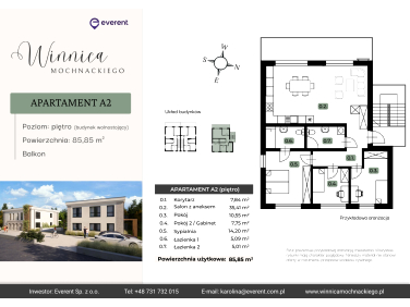 Mieszkanie Kraków sprzedaż