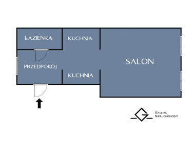 Mieszkanie blok mieszkalny sprzedaż