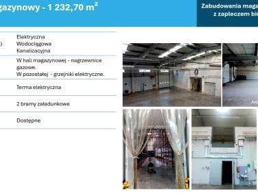 Budynek użytkowy Środa Wielkopolska