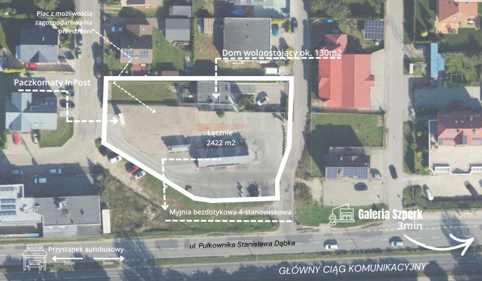 Budynek użytkowy Pogórze