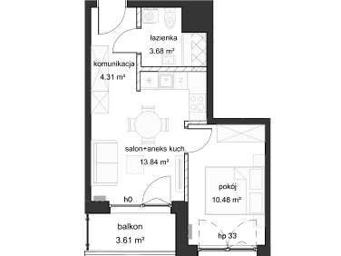 Mieszkanie Gdańsk sprzedaż