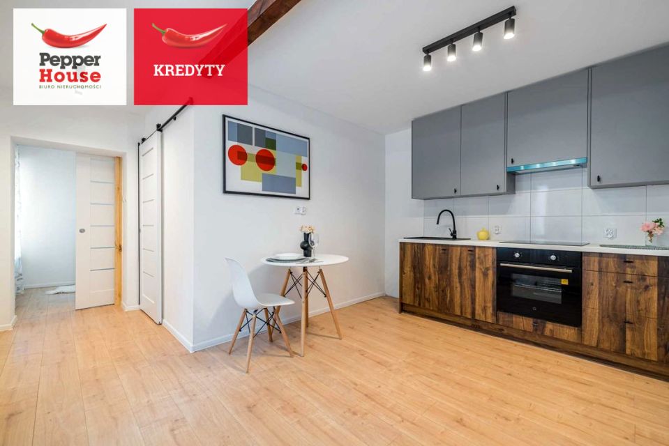 Mieszkanie Bydgoszcz sprzedaż