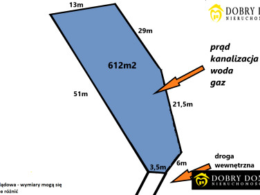 Działka usługowa Białystok