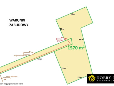 Działka budowlana Białystok