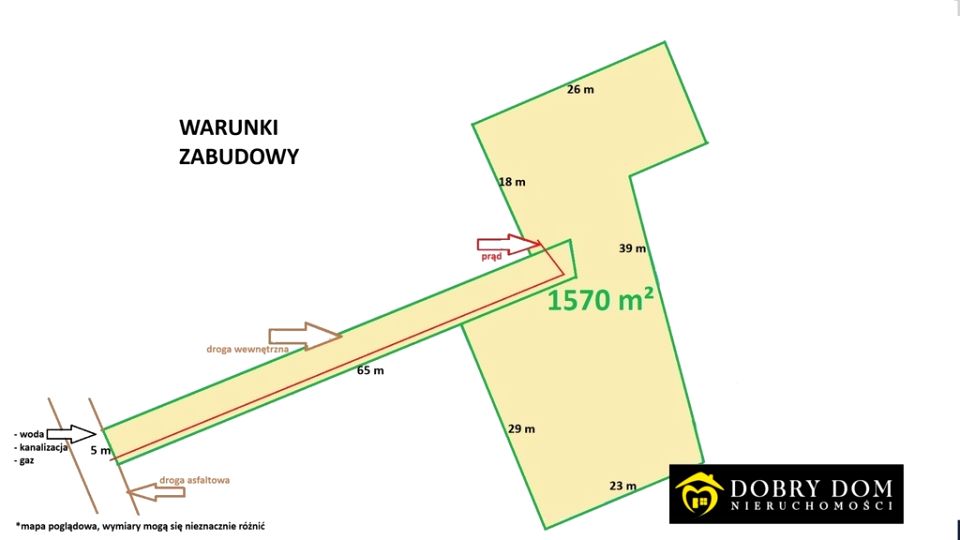 Działka budowlana Białystok