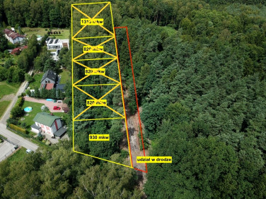 Działka budowlana Orzesze