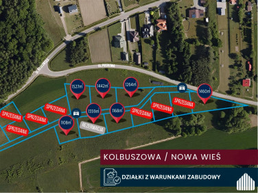 Działka budowlana Nowa Wieś