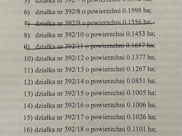 Działka budowlana Tymowa