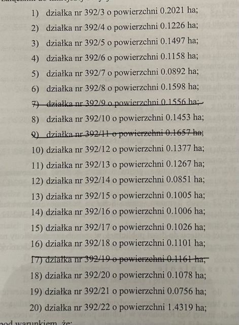 Działka budowlana Tymowa