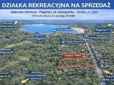 Działka Dąbrowa Górnicza