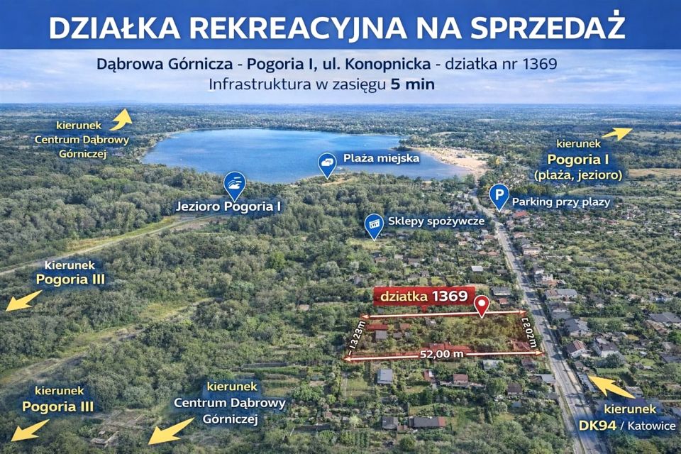 Działka Dąbrowa Górnicza